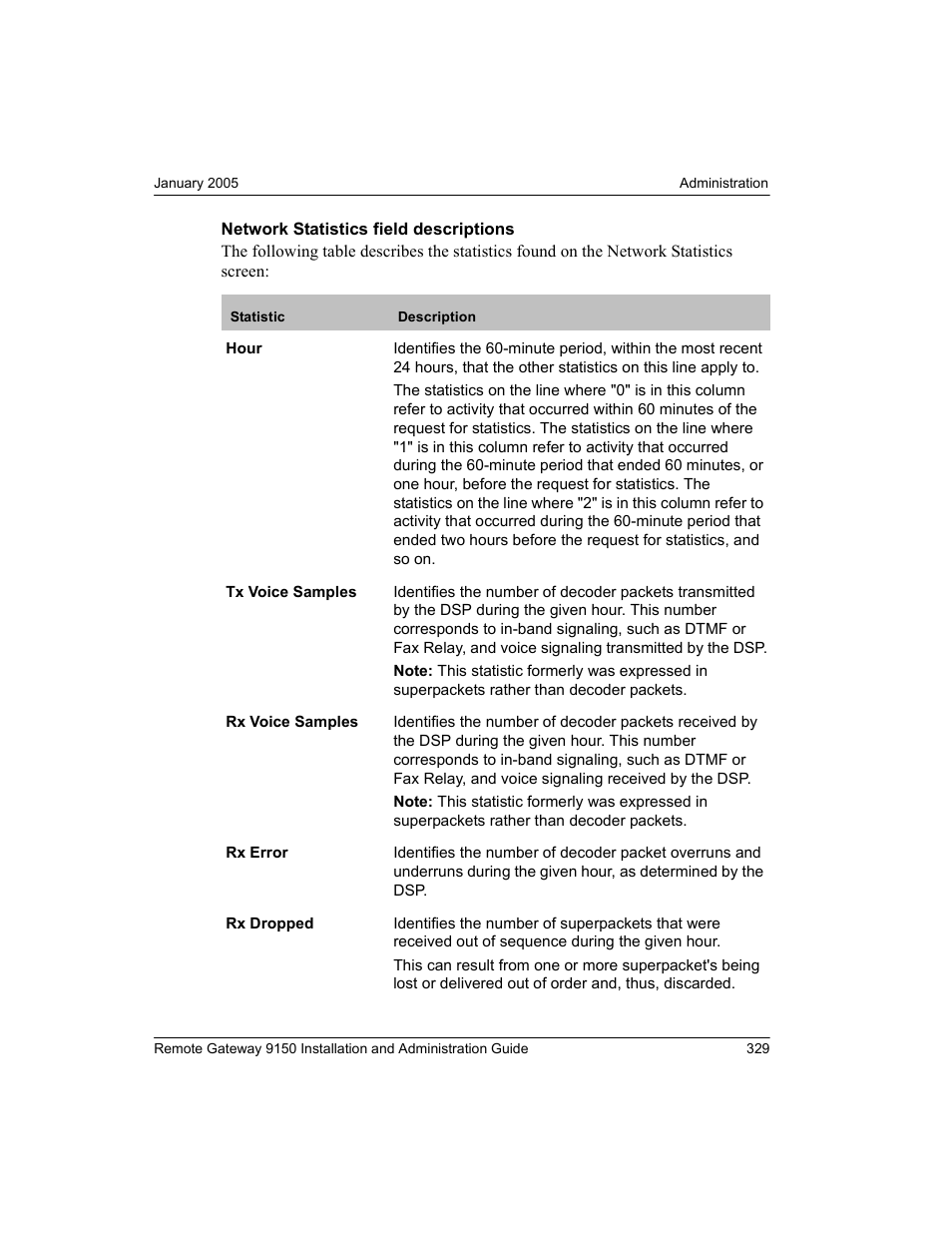 Nortel Networks 9150 User Manual | Page 359 / 562
