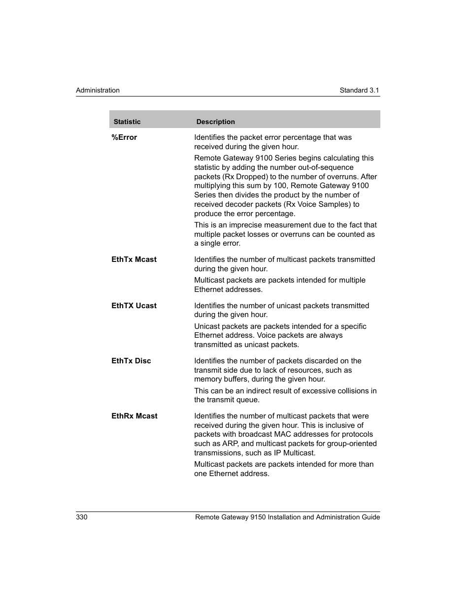 Nortel Networks 9150 User Manual | Page 360 / 562