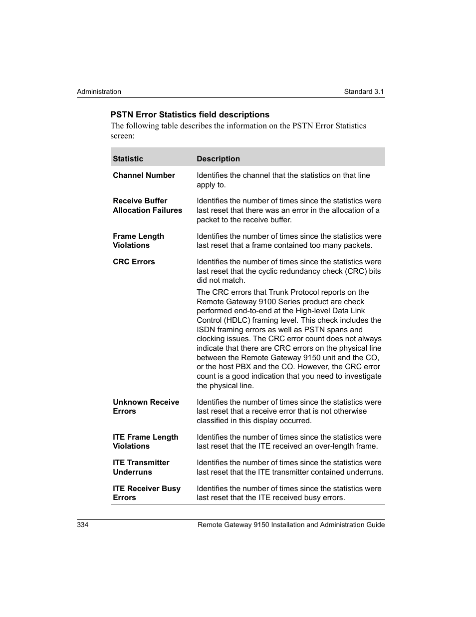 Nortel Networks 9150 User Manual | Page 364 / 562