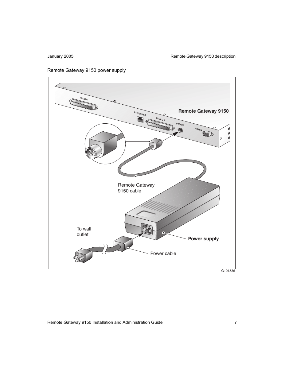 Remote gateway 9150 power supply | Nortel Networks 9150 User Manual | Page 37 / 562