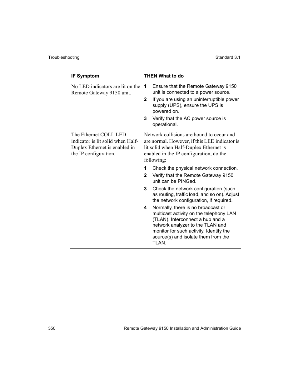 Nortel Networks 9150 User Manual | Page 380 / 562