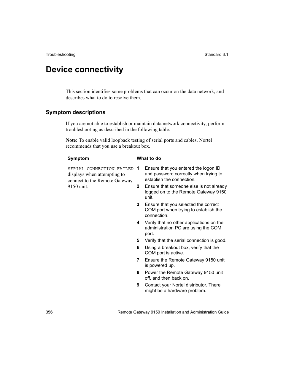 Device connectivity, Symptom descriptions | Nortel Networks 9150 User Manual | Page 386 / 562