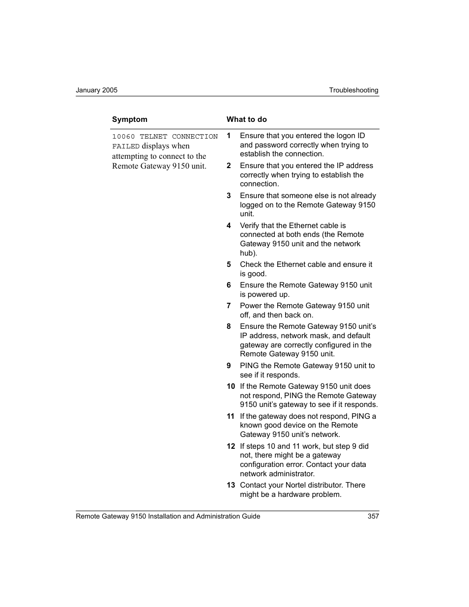 Nortel Networks 9150 User Manual | Page 387 / 562
