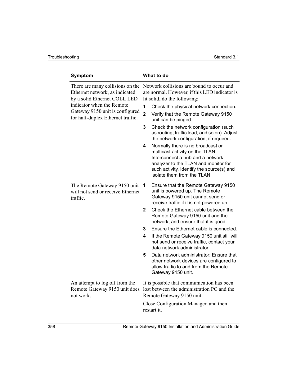 Nortel Networks 9150 User Manual | Page 388 / 562