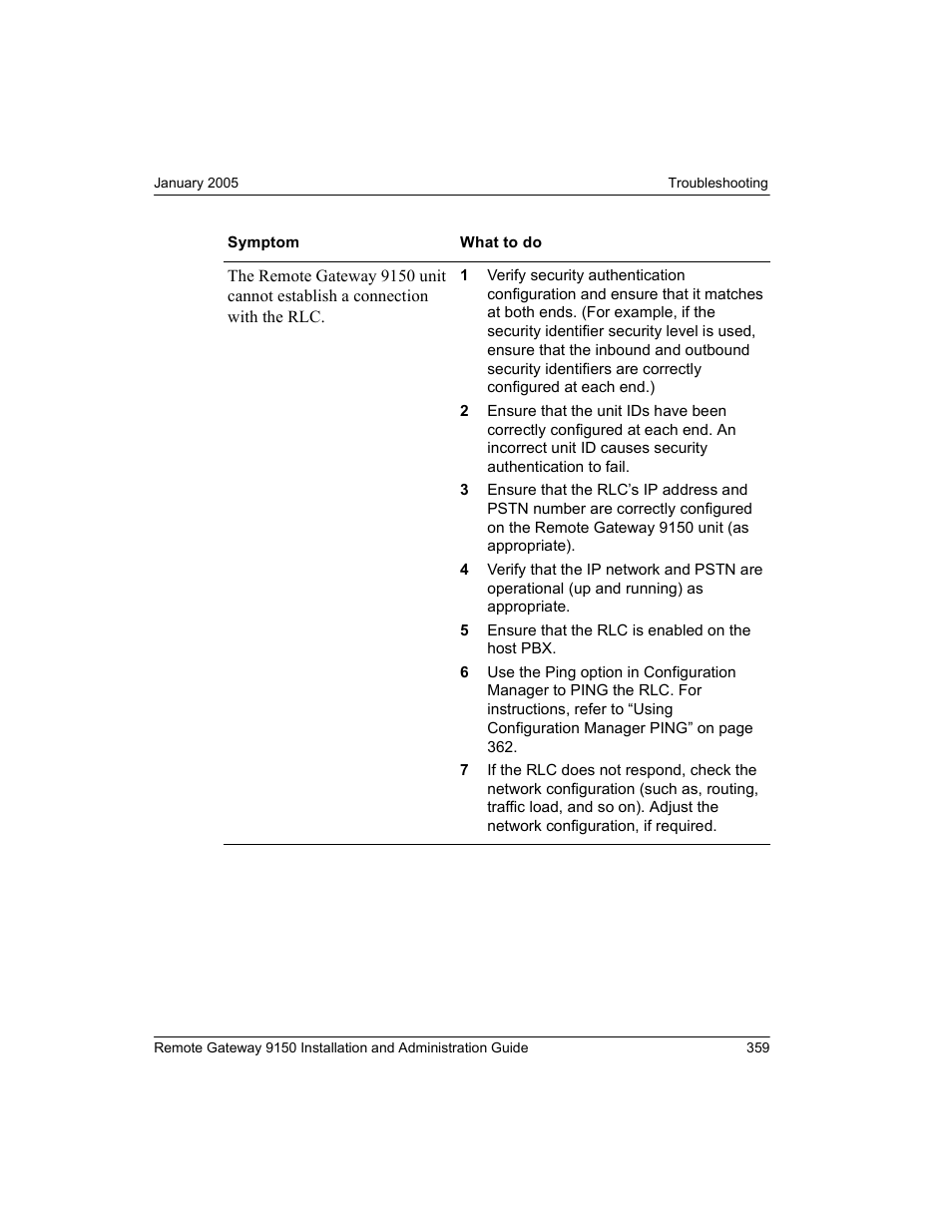 Nortel Networks 9150 User Manual | Page 389 / 562
