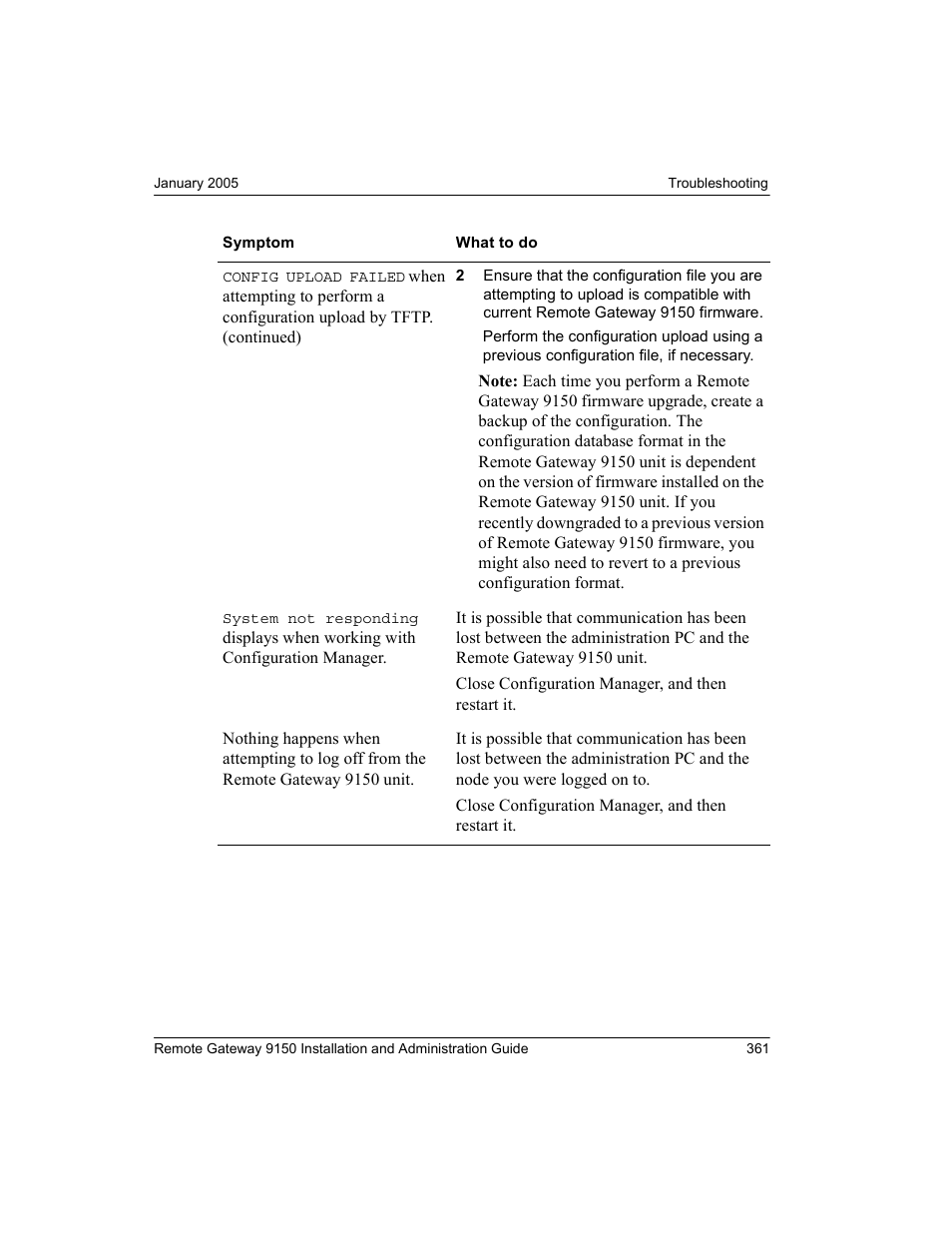 Nortel Networks 9150 User Manual | Page 391 / 562