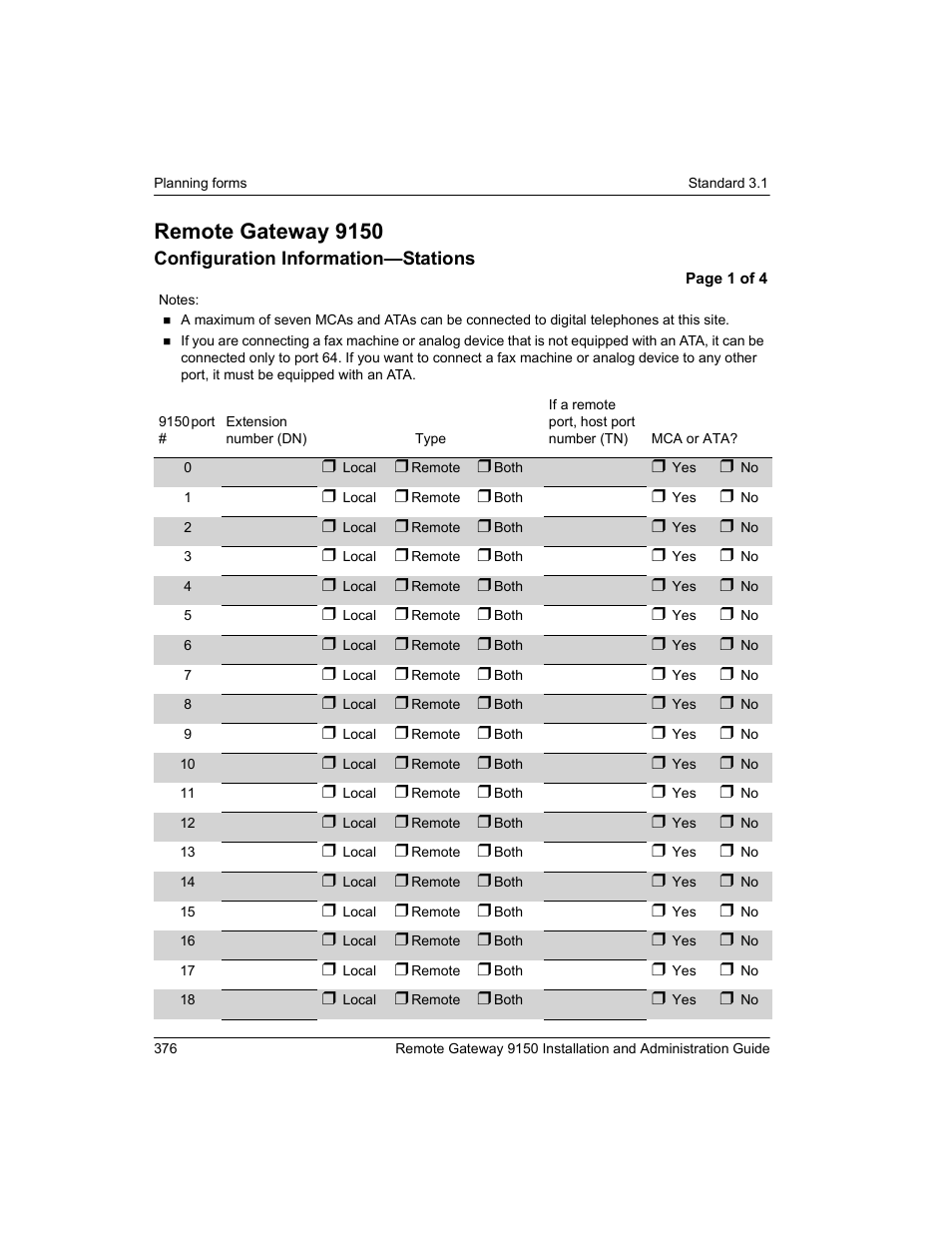50 configuration information—stations, 50 configuration information—stations f, Configuration information—stations | Remote gateway 9150 | Nortel Networks 9150 User Manual | Page 406 / 562