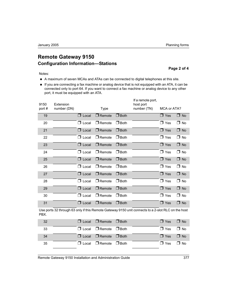 Remote gateway 9150 | Nortel Networks 9150 User Manual | Page 407 / 562