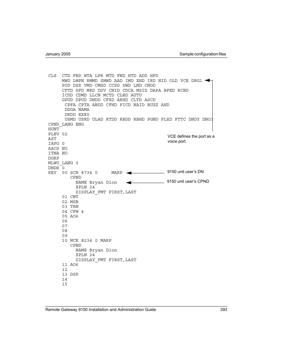 Nortel Networks 9150 User Manual | Page 423 / 562