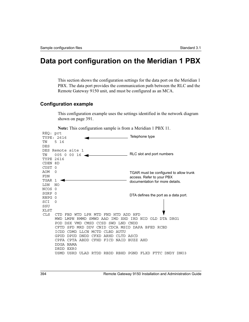 Data port configuration on the meridian 1 pbx | Nortel Networks 9150 User Manual | Page 424 / 562