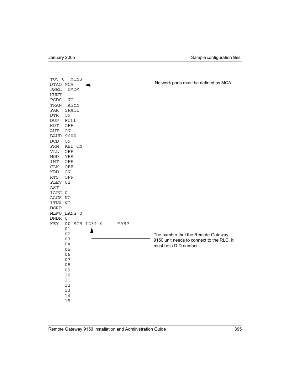 Nortel Networks 9150 User Manual | Page 425 / 562