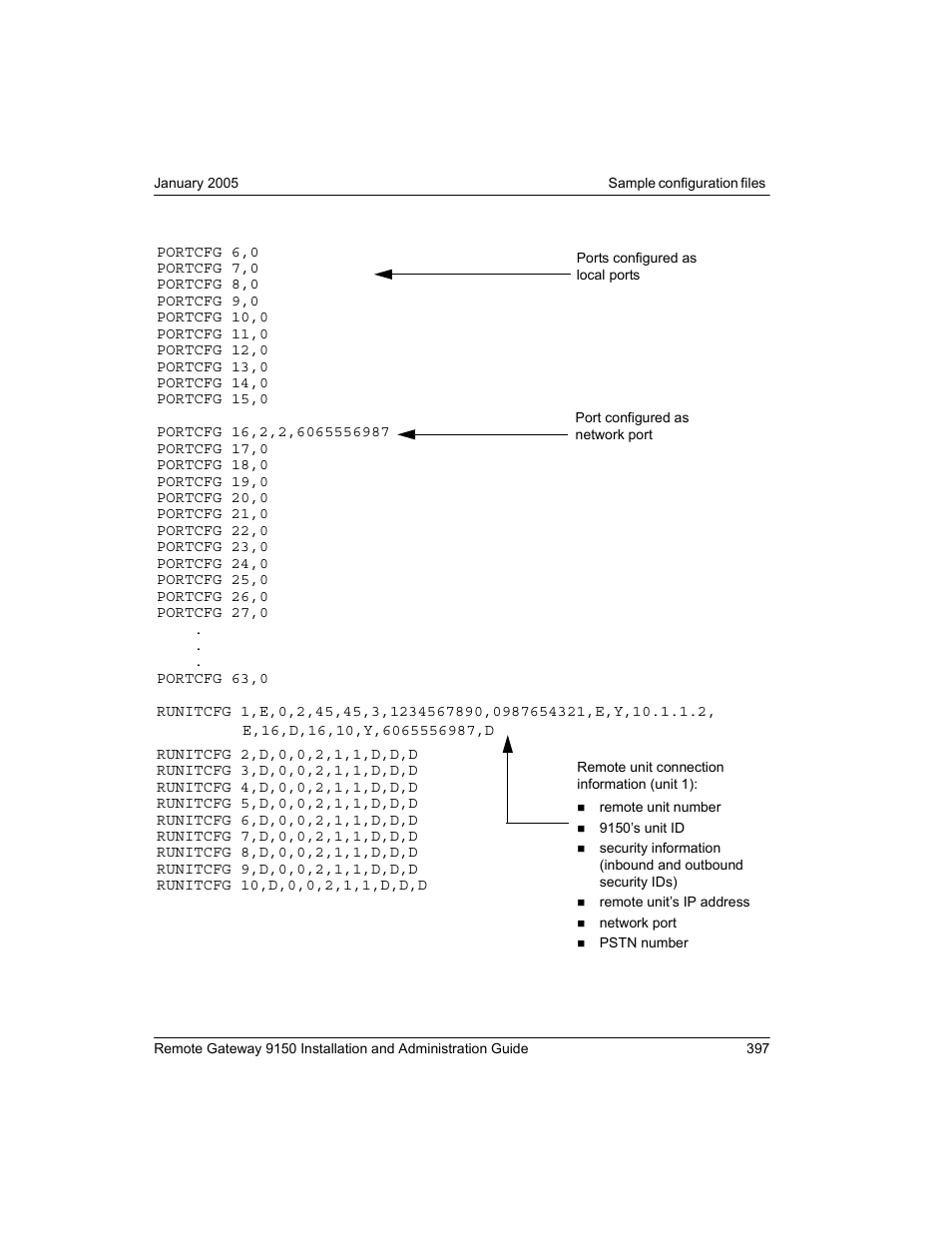 Nortel Networks 9150 User Manual | Page 427 / 562