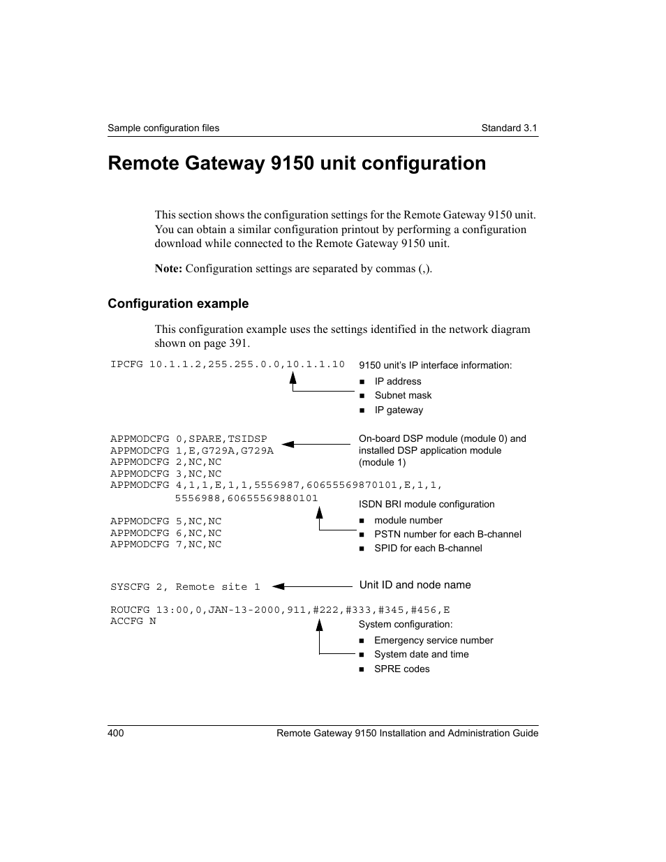 Remote gateway 9150 unit configuration, Configuration example | Nortel Networks 9150 User Manual | Page 430 / 562