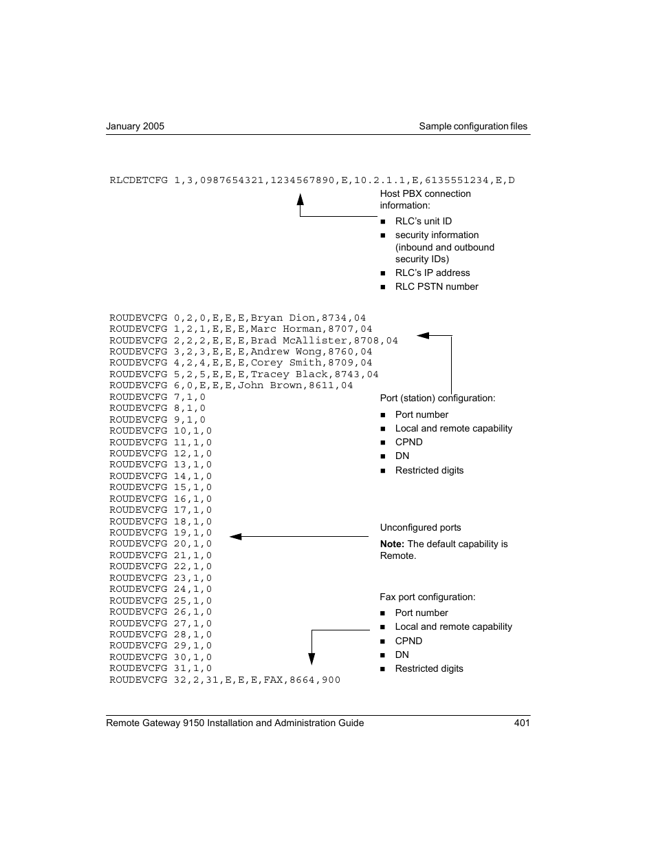 Nortel Networks 9150 User Manual | Page 431 / 562