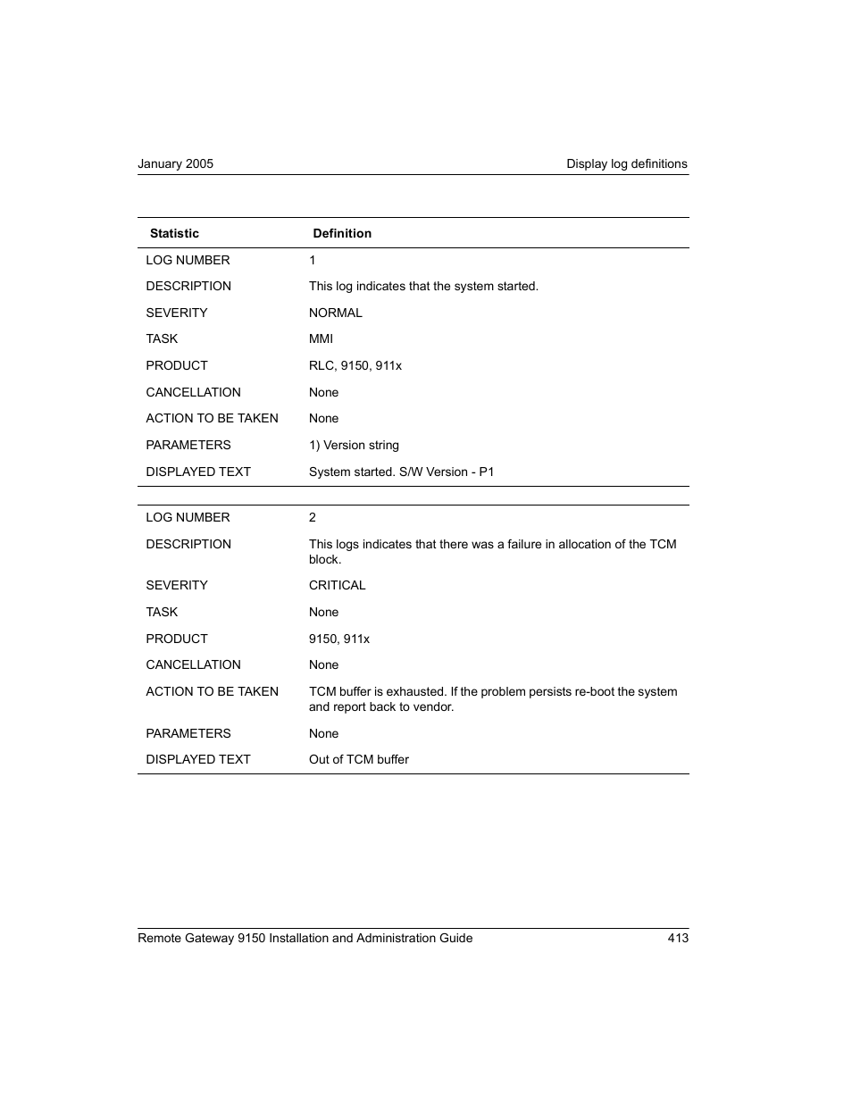 Nortel Networks 9150 User Manual | Page 443 / 562