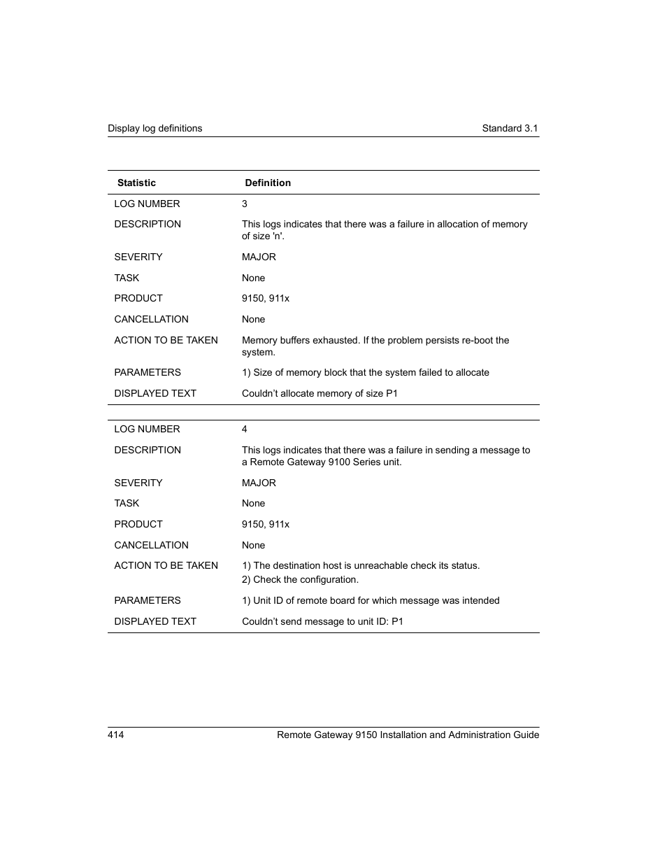 Nortel Networks 9150 User Manual | Page 444 / 562