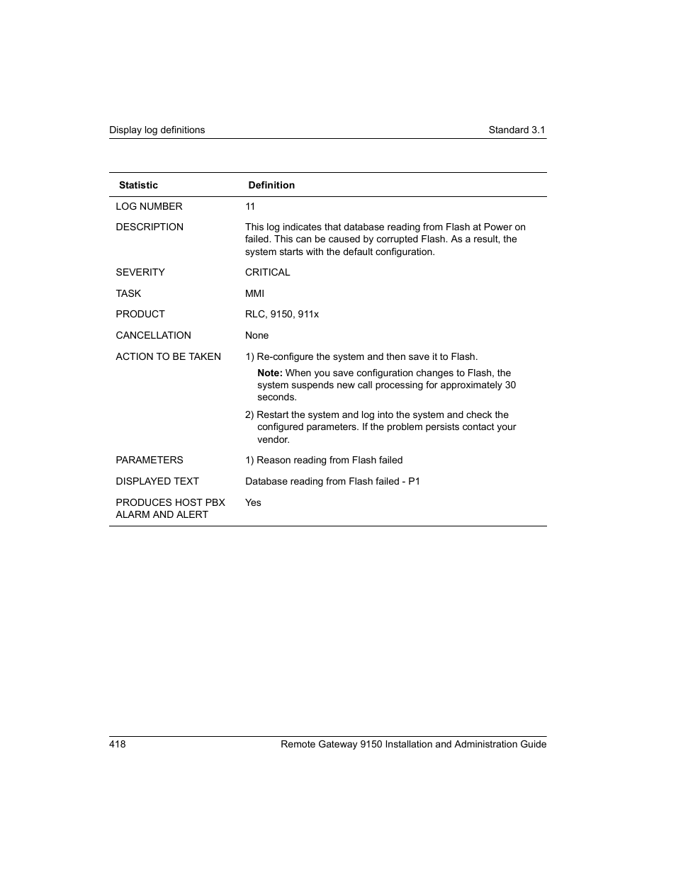 Nortel Networks 9150 User Manual | Page 448 / 562