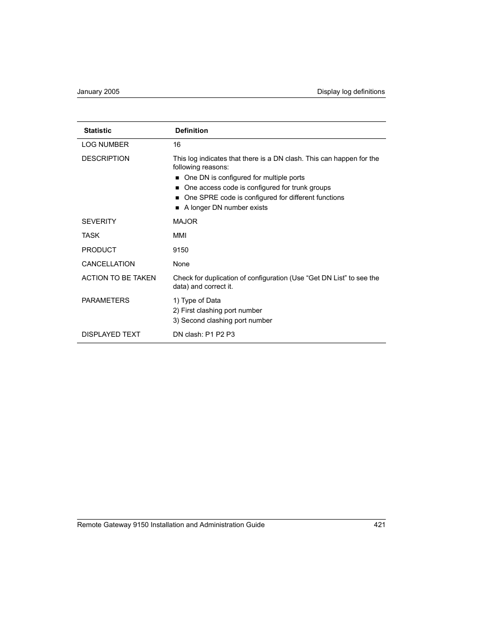 Nortel Networks 9150 User Manual | Page 451 / 562