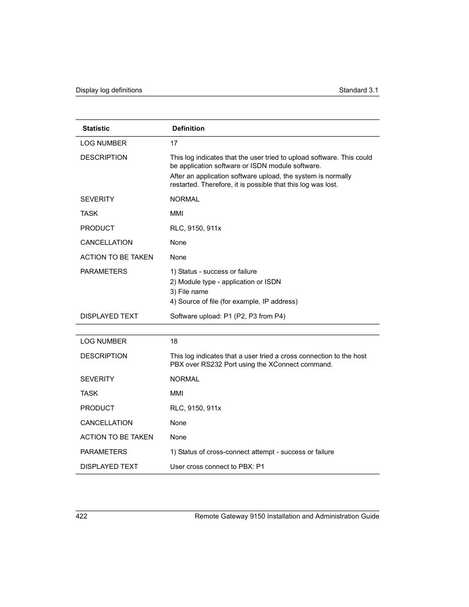 Nortel Networks 9150 User Manual | Page 452 / 562