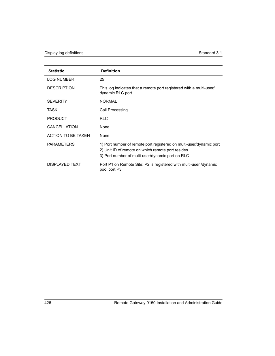 Nortel Networks 9150 User Manual | Page 456 / 562