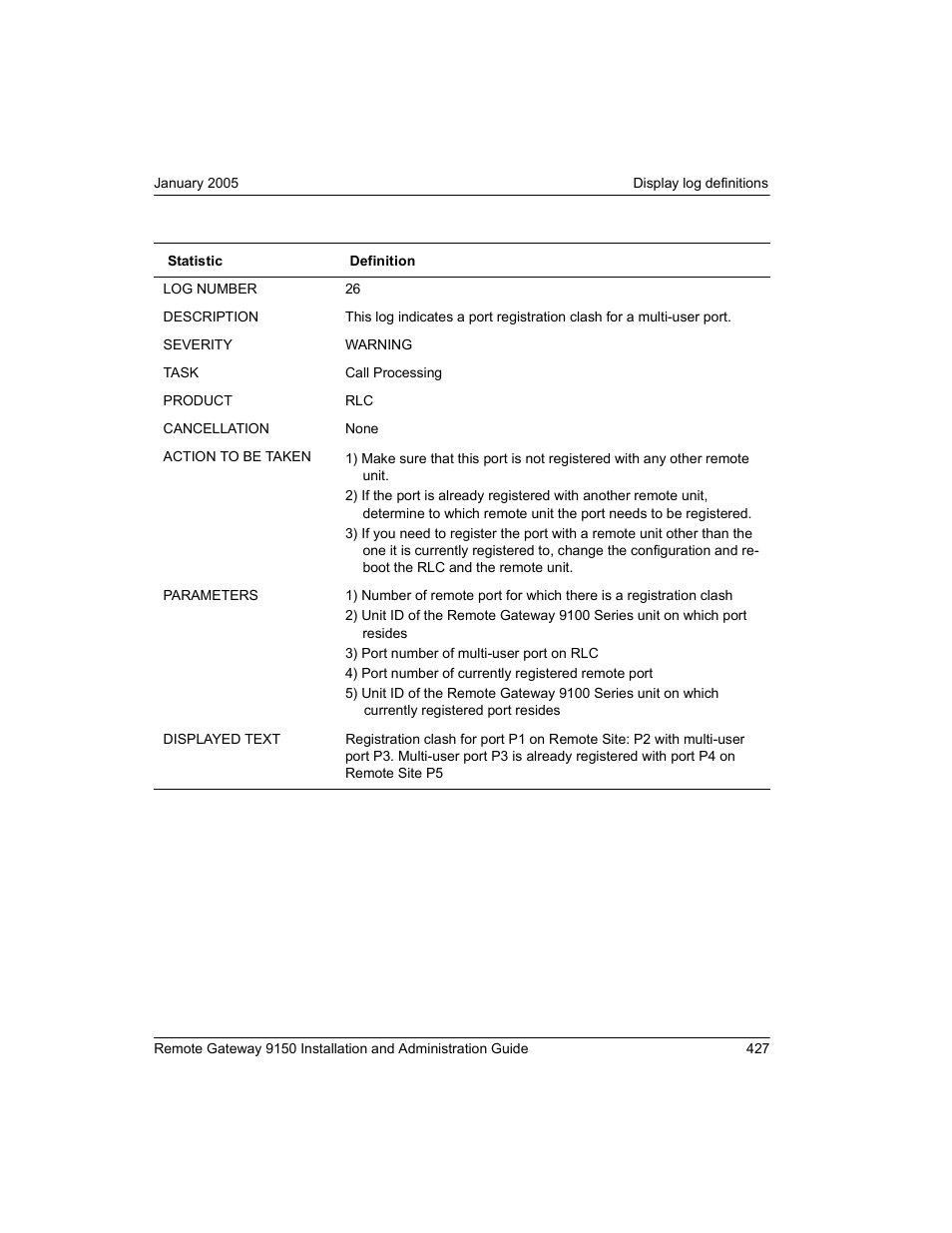 Nortel Networks 9150 User Manual | Page 457 / 562