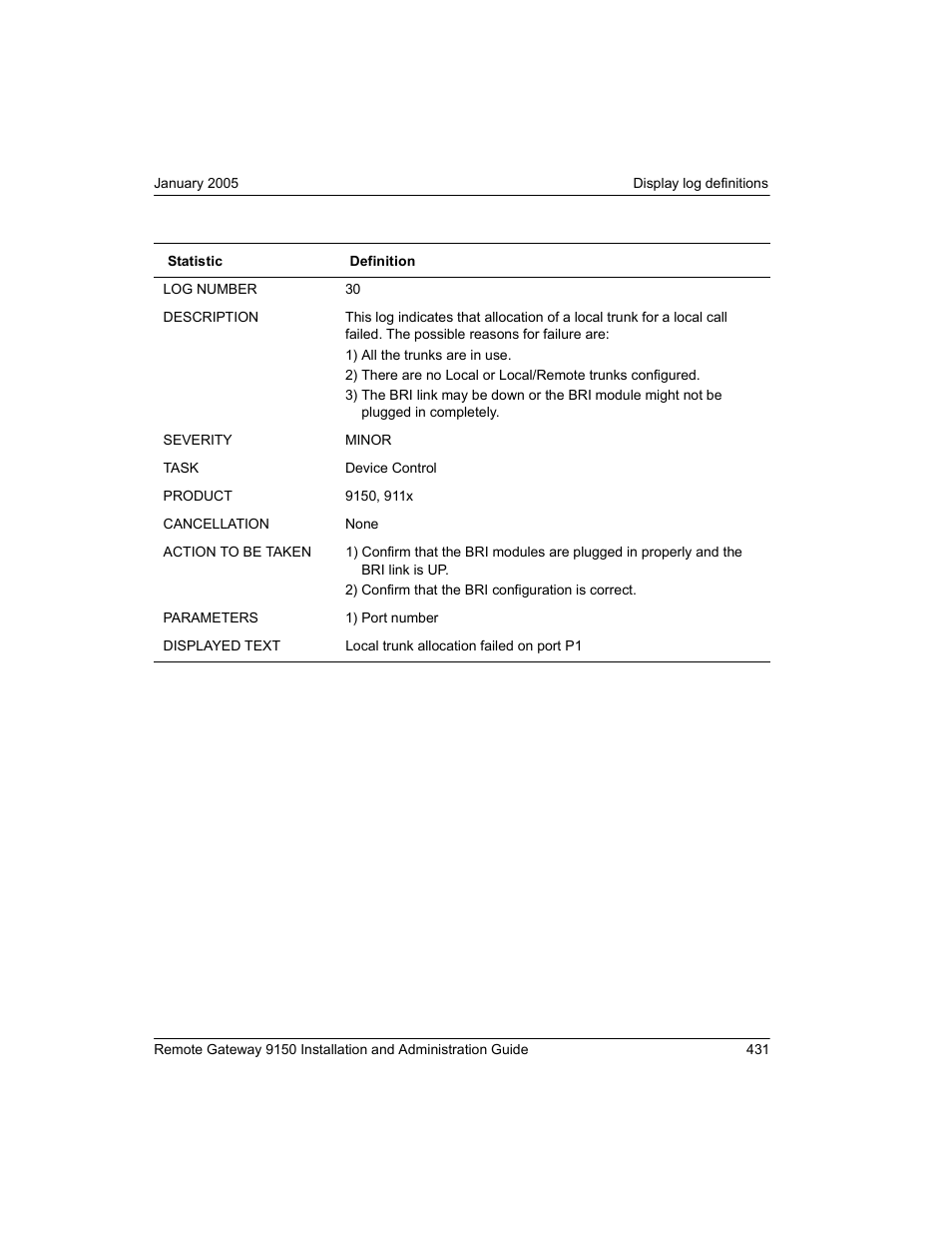 Nortel Networks 9150 User Manual | Page 461 / 562