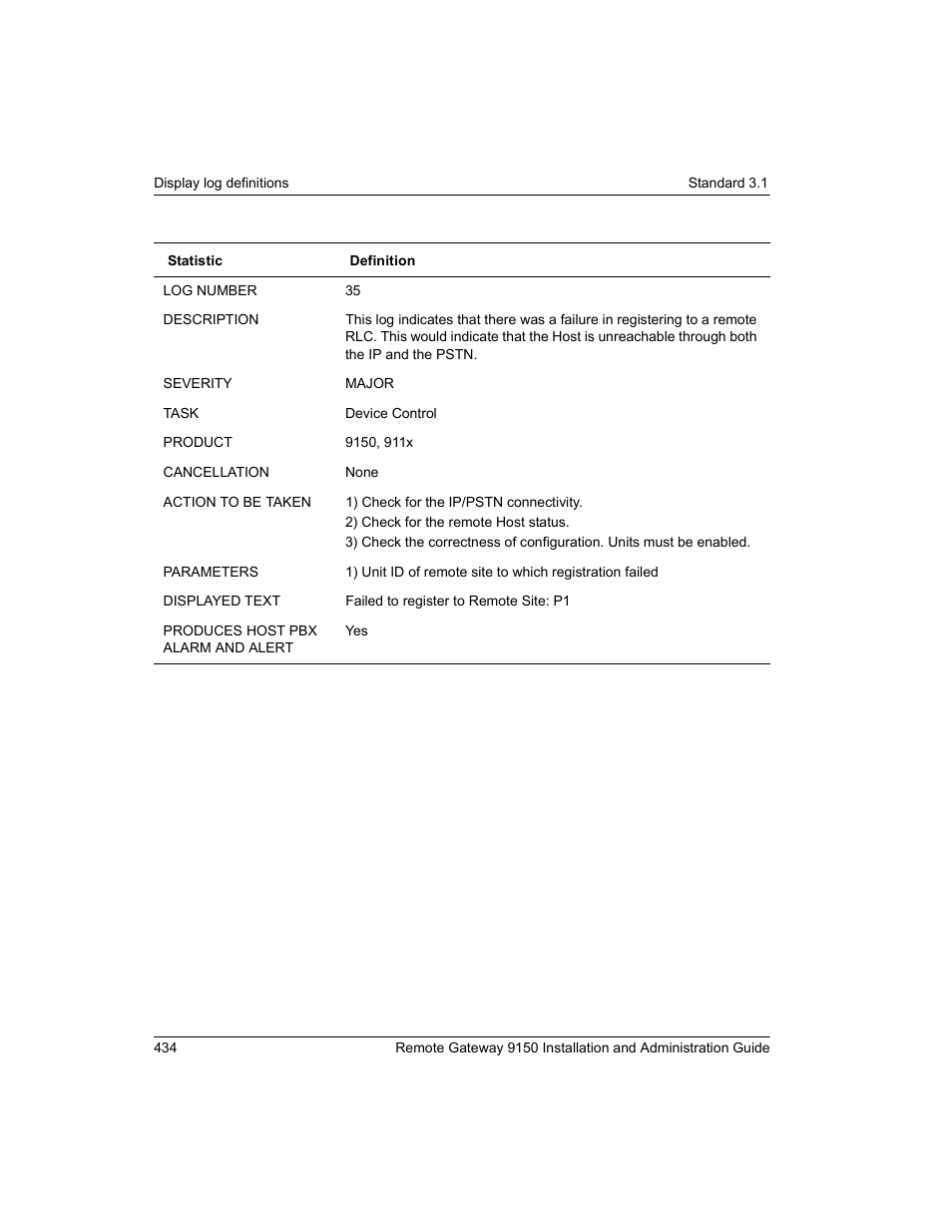 Nortel Networks 9150 User Manual | Page 464 / 562