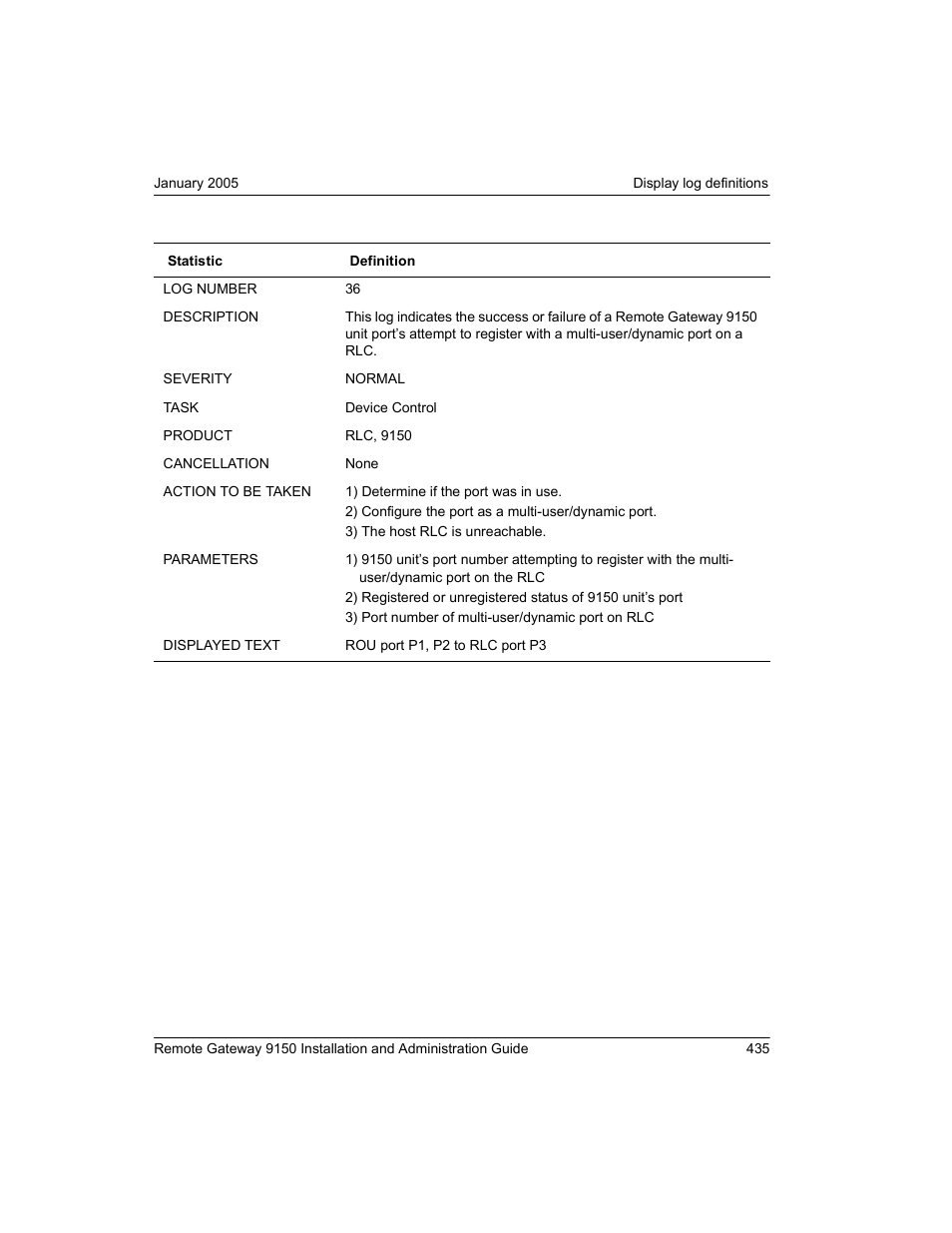 Nortel Networks 9150 User Manual | Page 465 / 562
