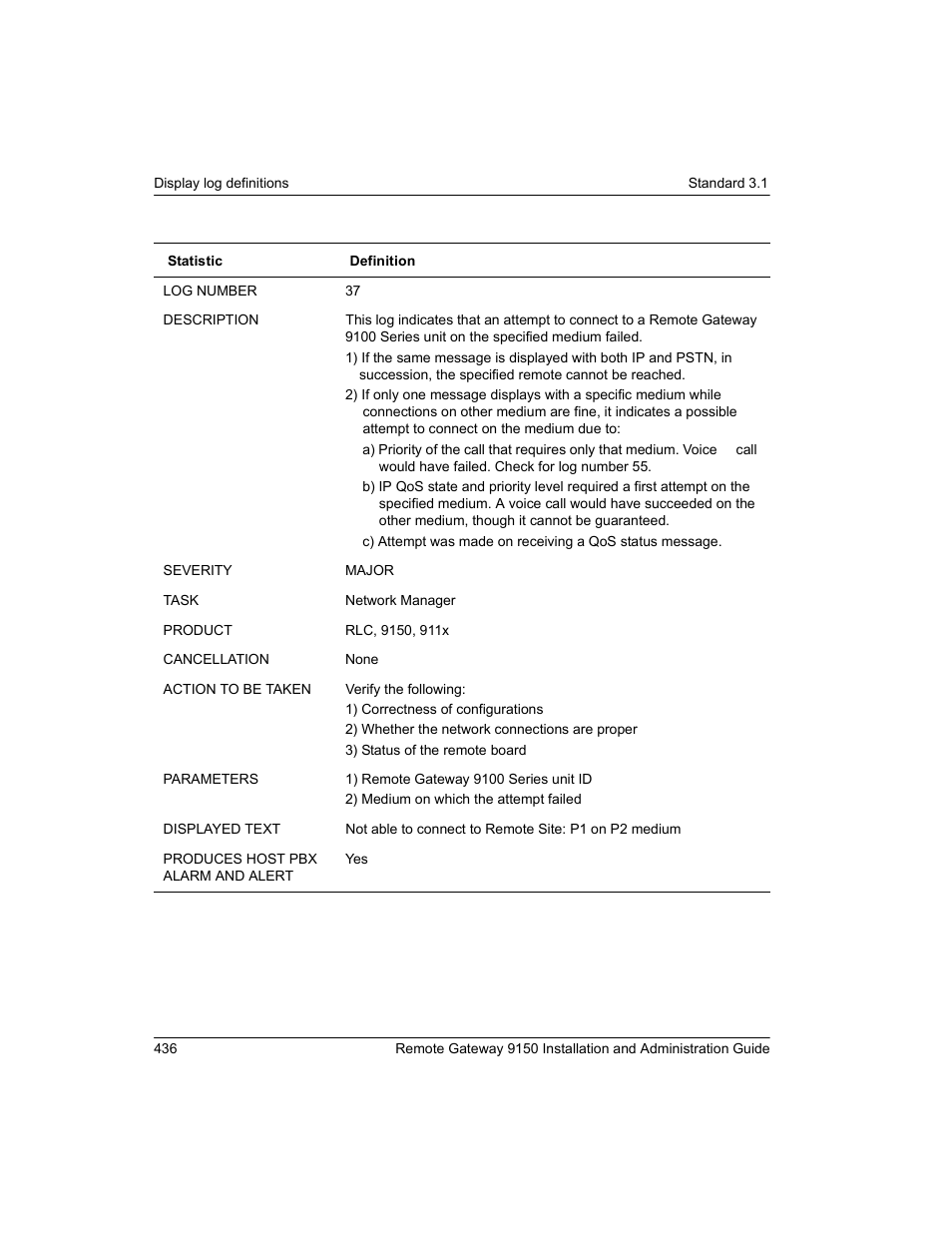 Nortel Networks 9150 User Manual | Page 466 / 562
