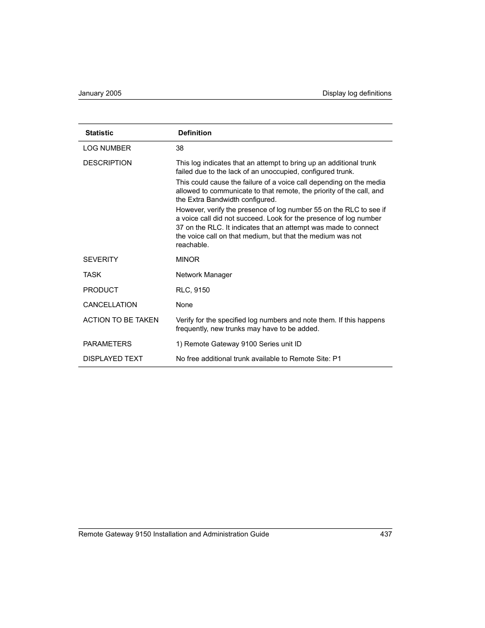 Nortel Networks 9150 User Manual | Page 467 / 562
