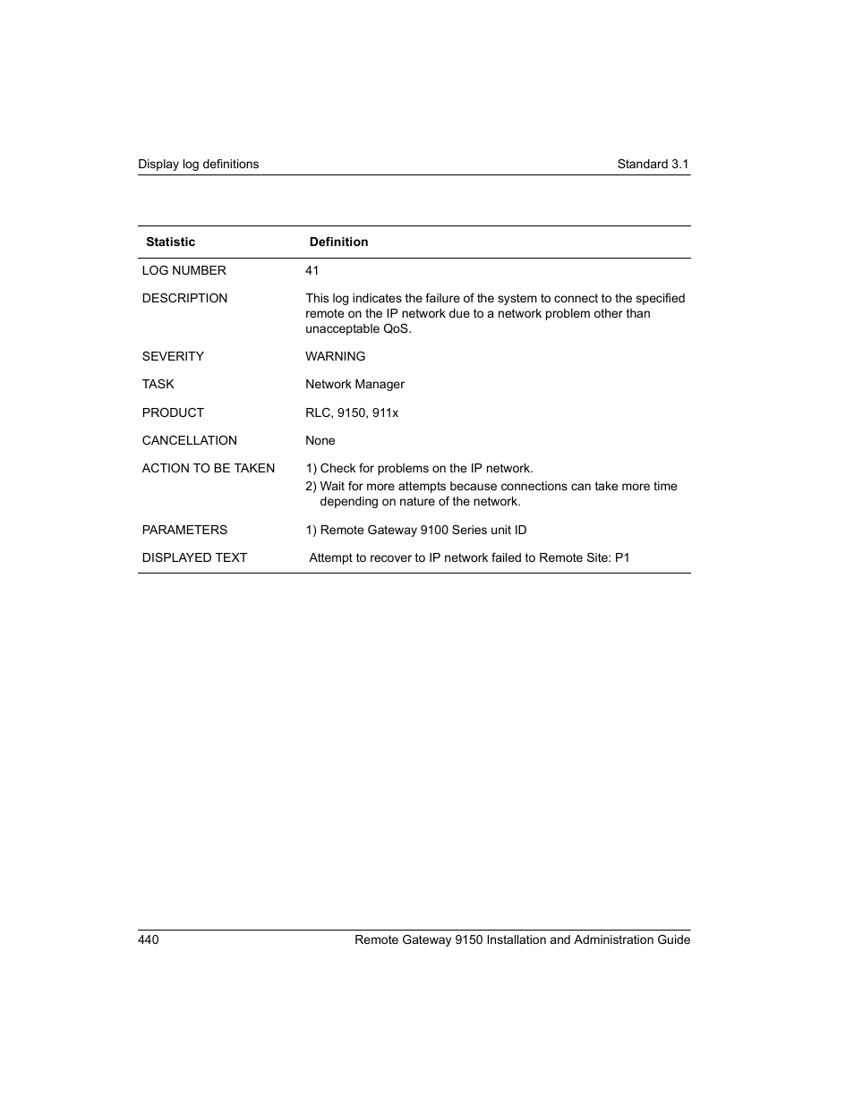 Nortel Networks 9150 User Manual | Page 470 / 562