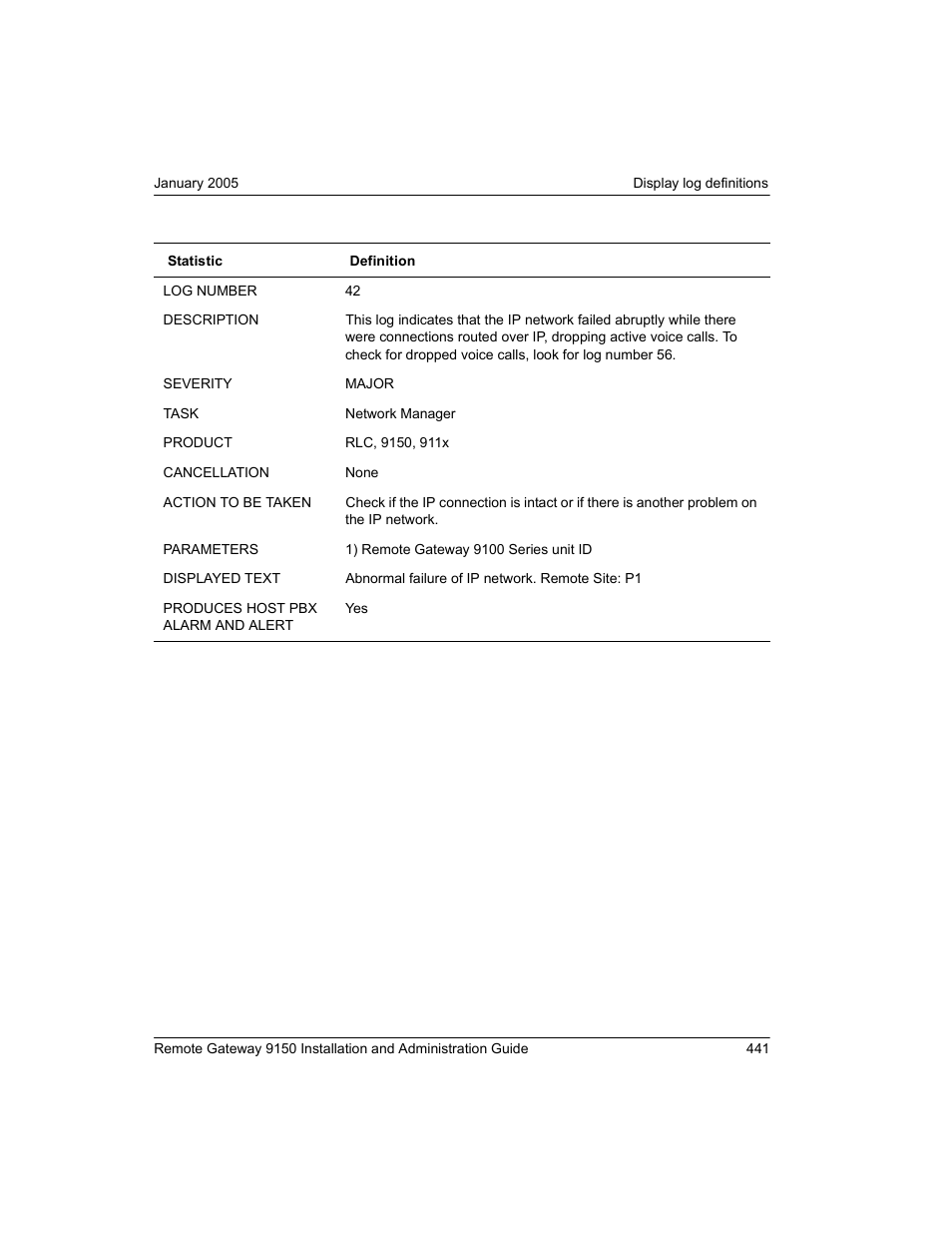 Nortel Networks 9150 User Manual | Page 471 / 562