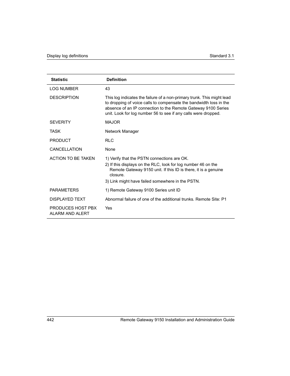 Nortel Networks 9150 User Manual | Page 472 / 562
