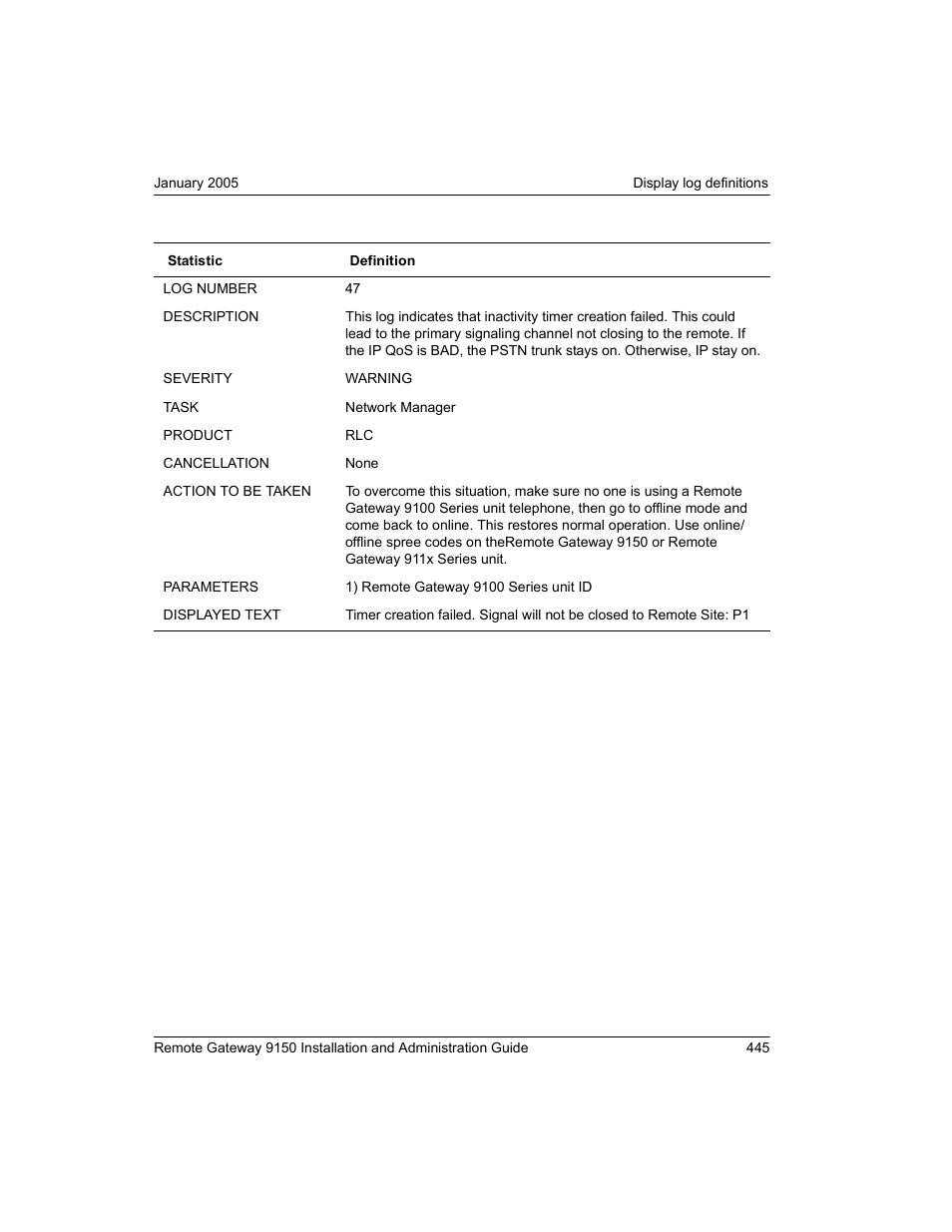 Nortel Networks 9150 User Manual | Page 475 / 562