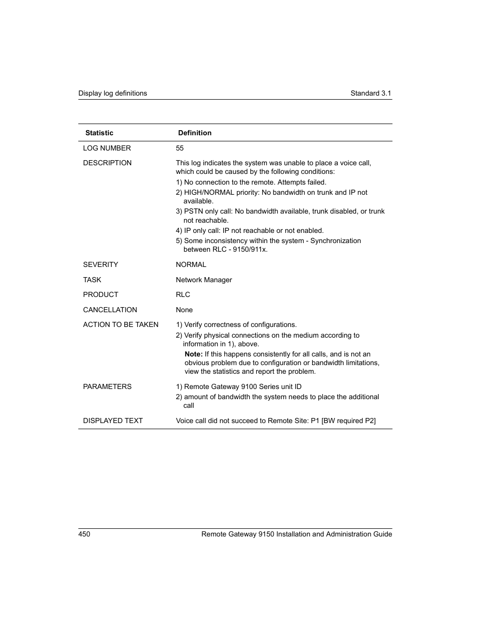Nortel Networks 9150 User Manual | Page 480 / 562