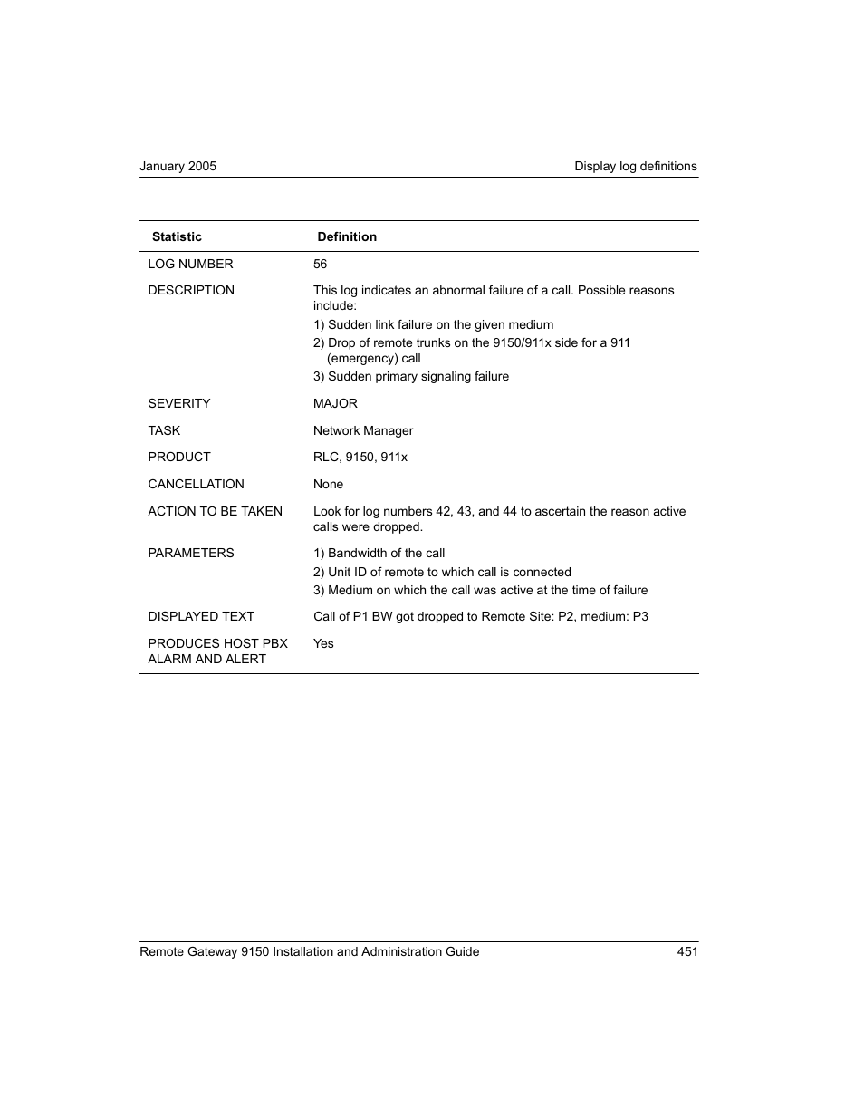 Nortel Networks 9150 User Manual | Page 481 / 562