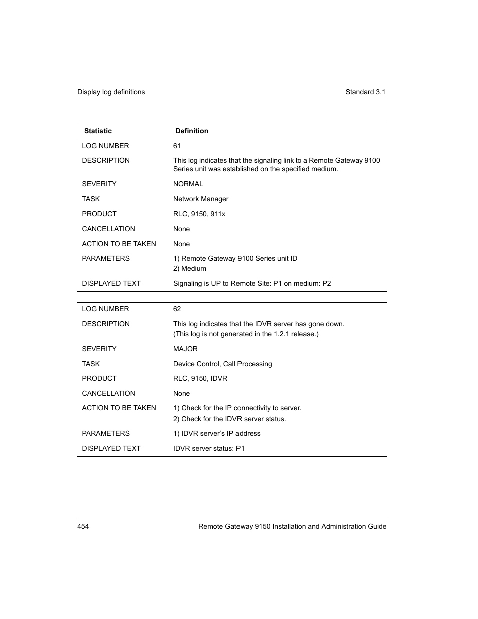 Nortel Networks 9150 User Manual | Page 484 / 562