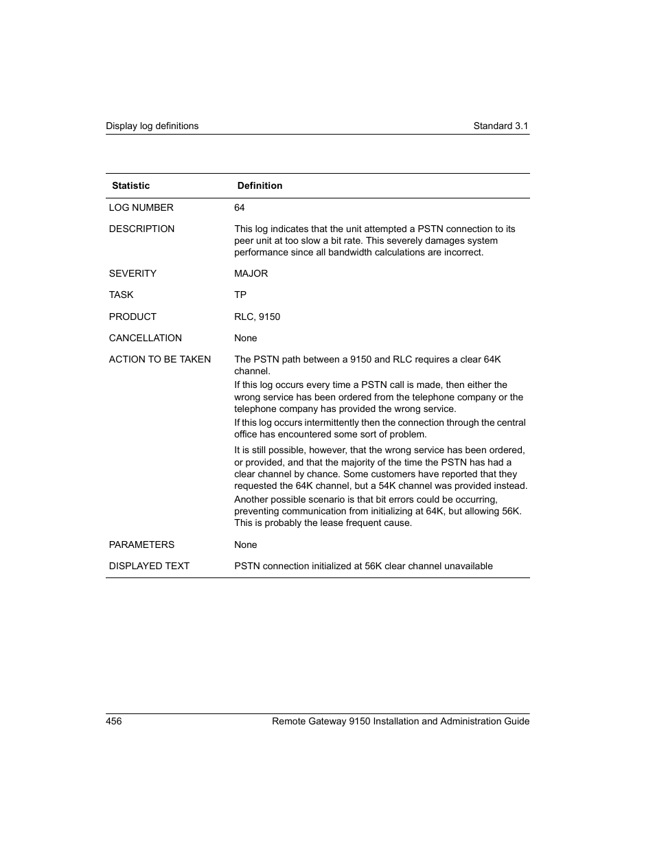 Nortel Networks 9150 User Manual | Page 486 / 562
