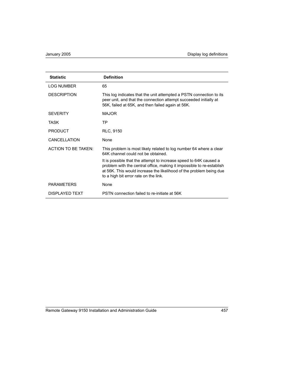 Nortel Networks 9150 User Manual | Page 487 / 562