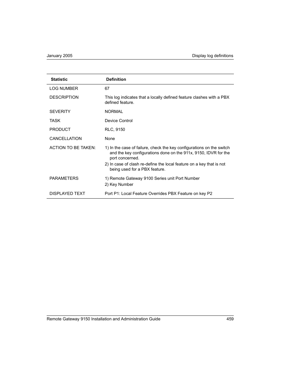 Nortel Networks 9150 User Manual | Page 489 / 562