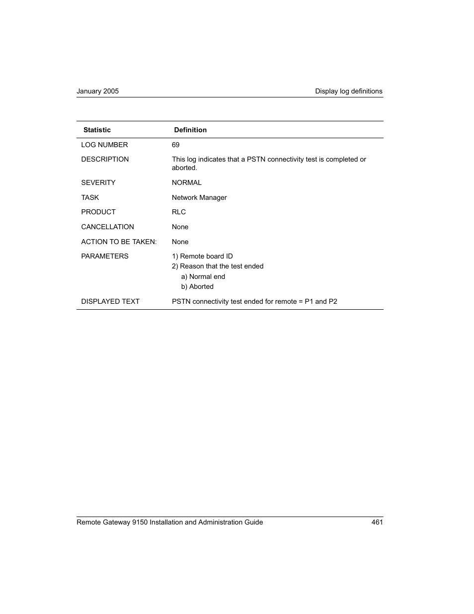 Nortel Networks 9150 User Manual | Page 491 / 562