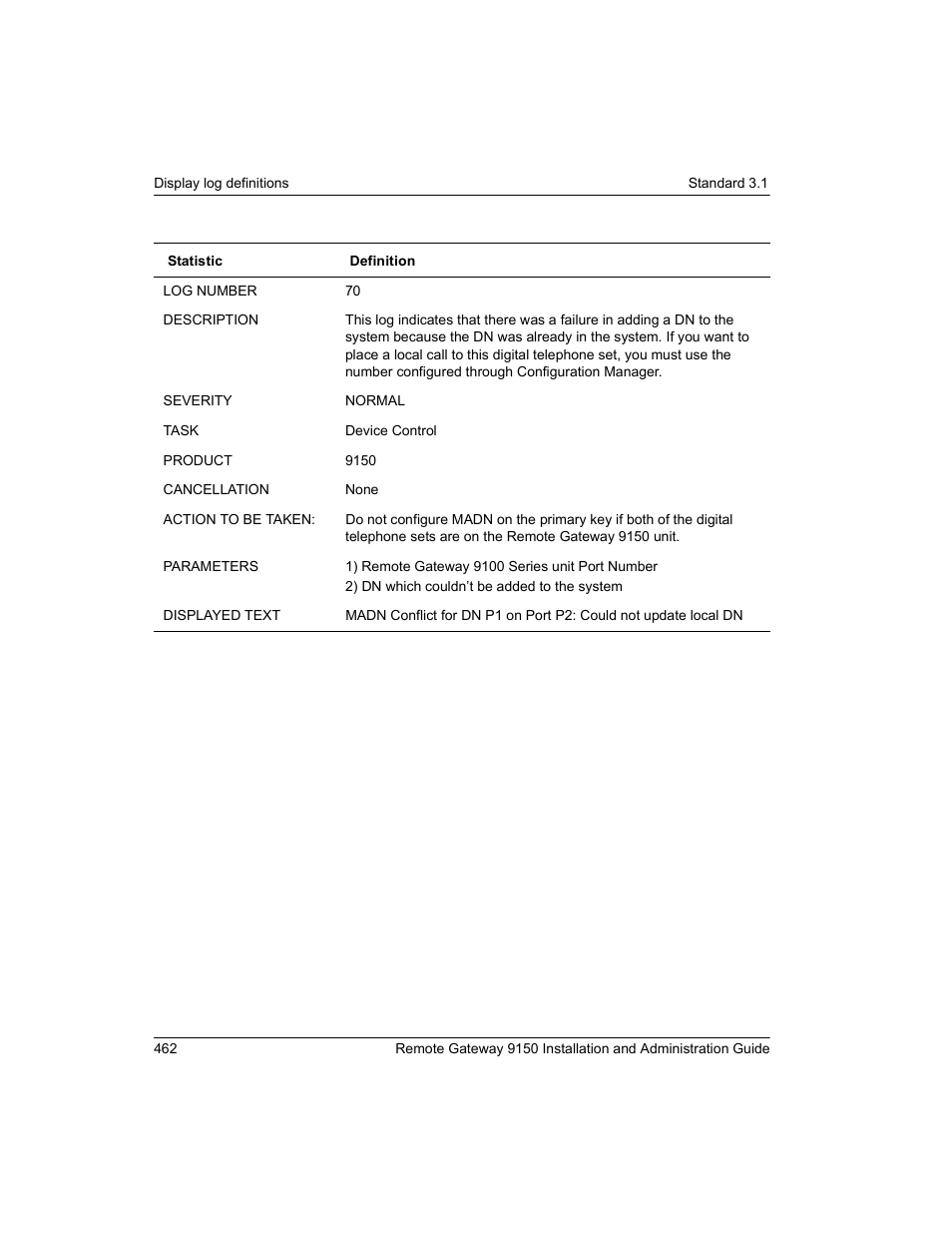 Nortel Networks 9150 User Manual | Page 492 / 562