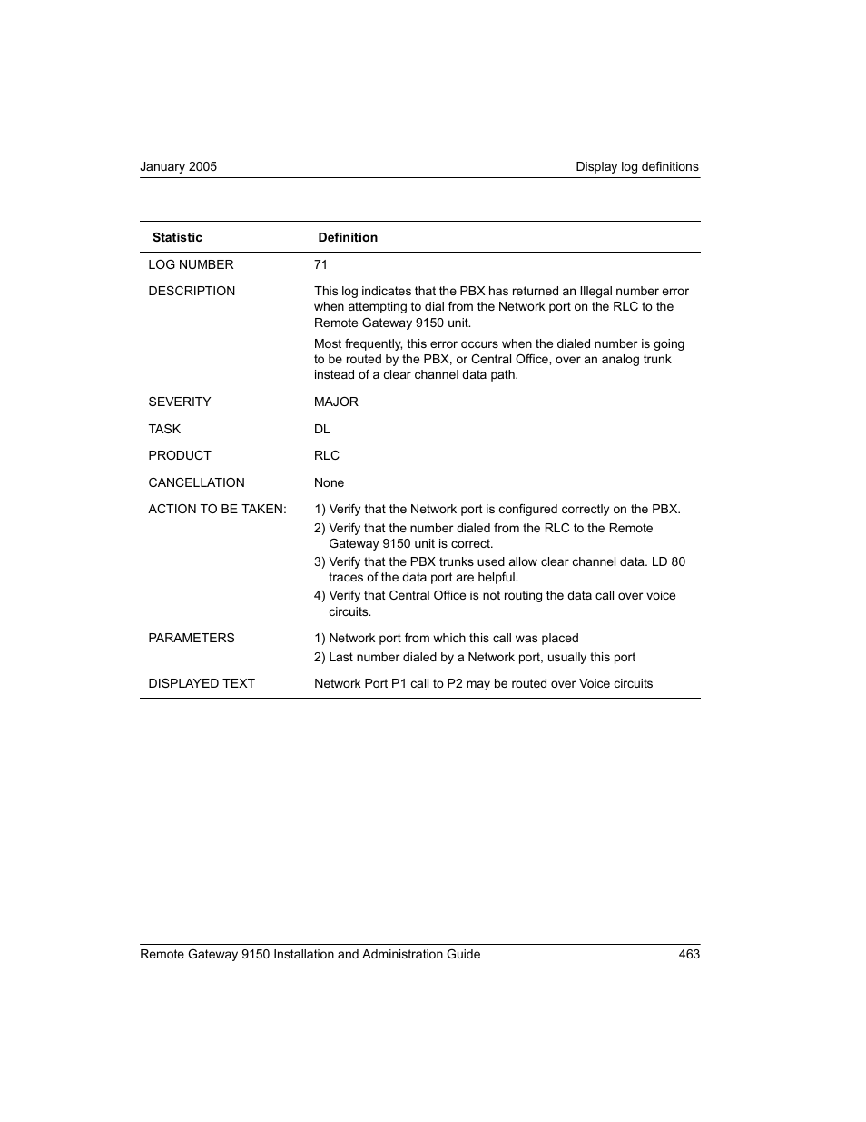 Nortel Networks 9150 User Manual | Page 493 / 562