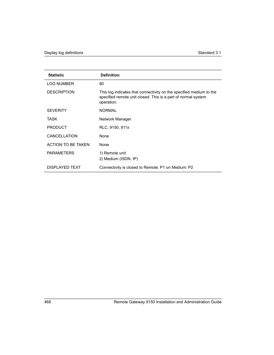 Nortel Networks 9150 User Manual | Page 498 / 562