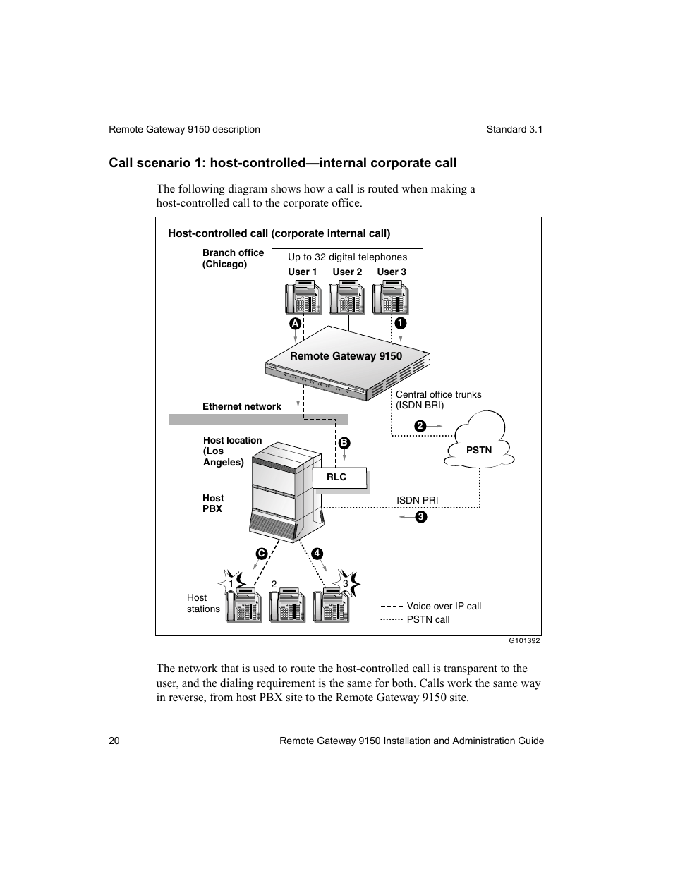 S 20 | Nortel Networks 9150 User Manual | Page 50 / 562