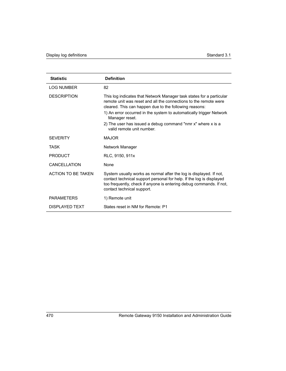 Nortel Networks 9150 User Manual | Page 500 / 562
