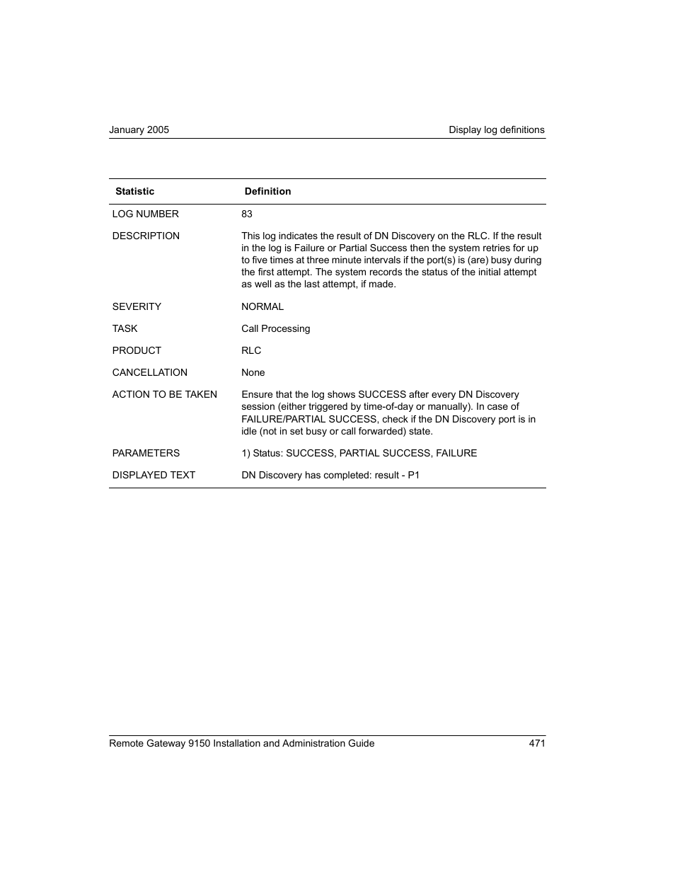 Nortel Networks 9150 User Manual | Page 501 / 562