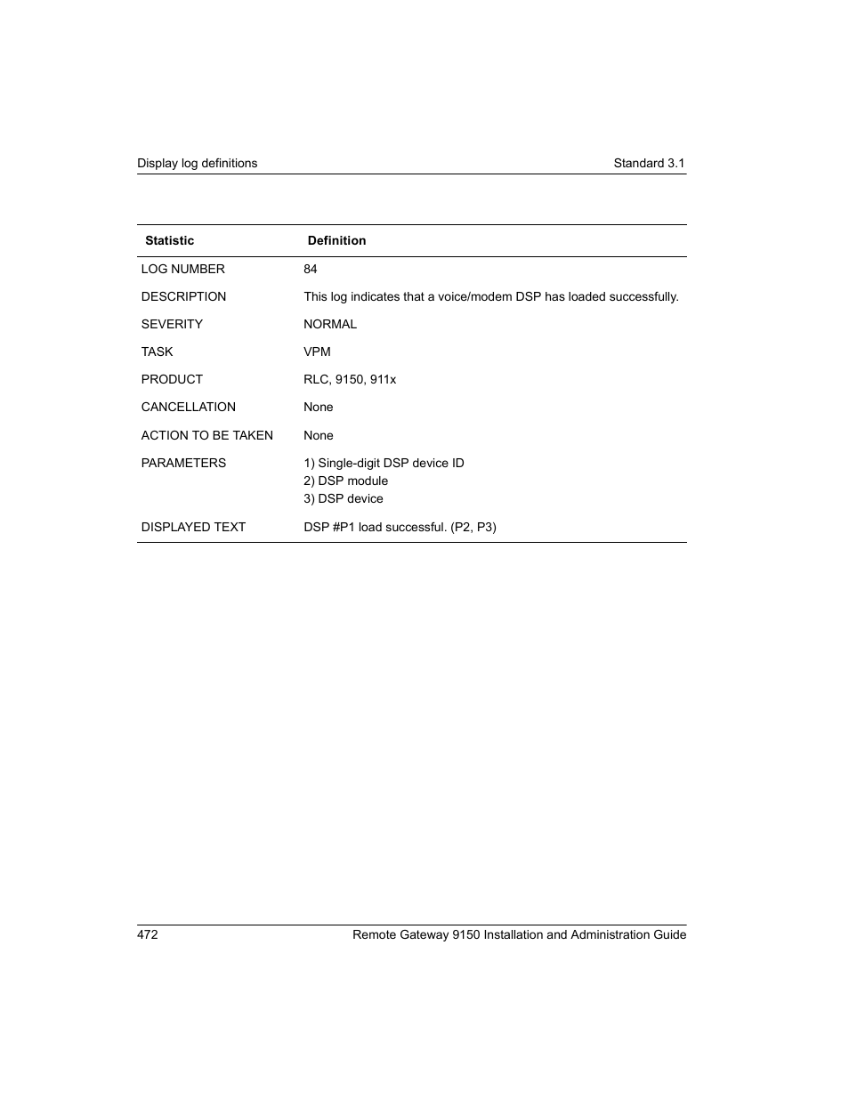 Nortel Networks 9150 User Manual | Page 502 / 562