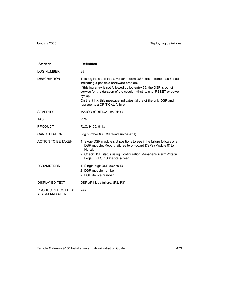 Nortel Networks 9150 User Manual | Page 503 / 562