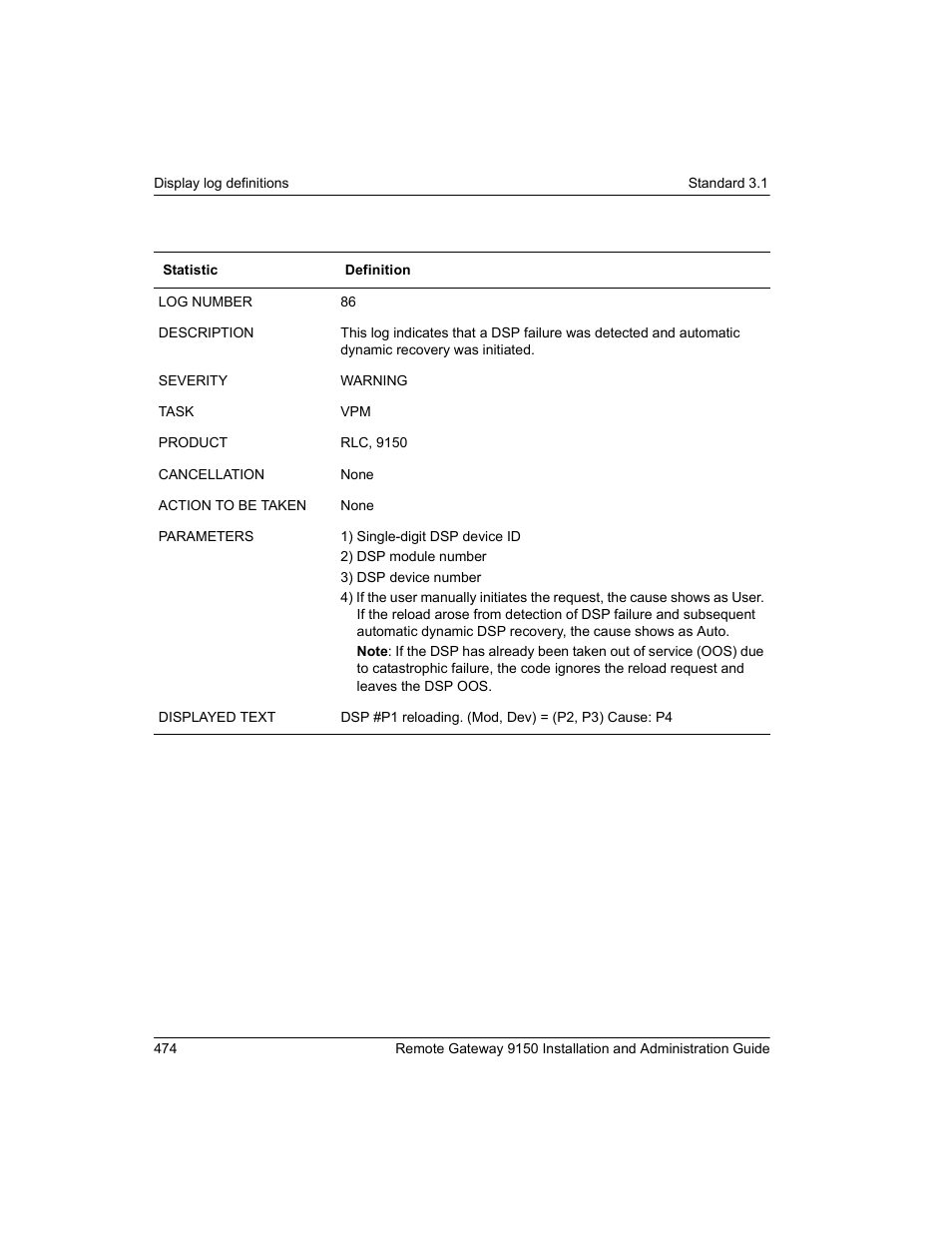 Nortel Networks 9150 User Manual | Page 504 / 562